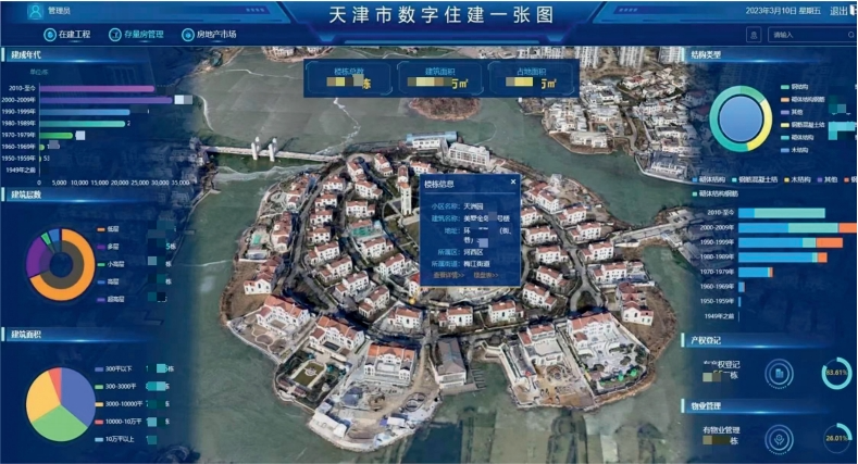 实践探索 | “低空遥感+AI”赋能天津城市治理升级